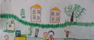 Рисунки по теме ПДД в детских садах – безопасность глазами детей
